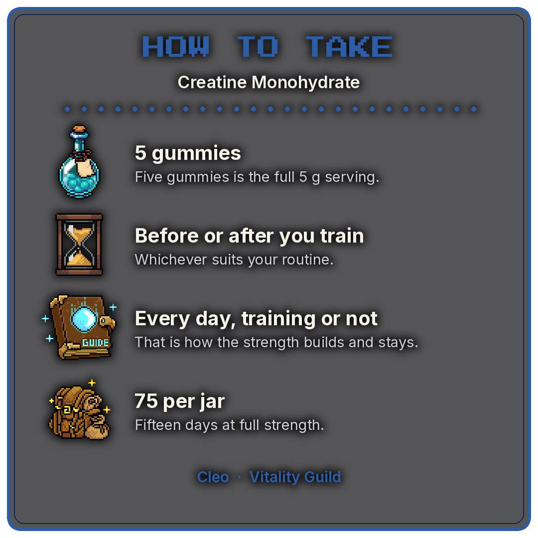 How to take - Code Name Creatine Monohydrate