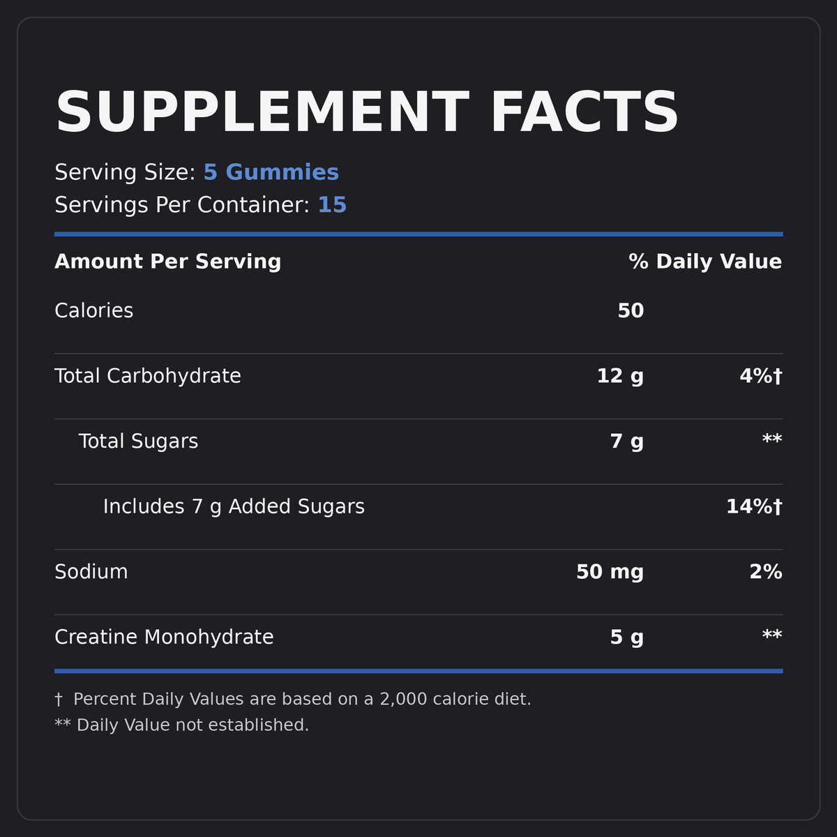 Supplement Facts